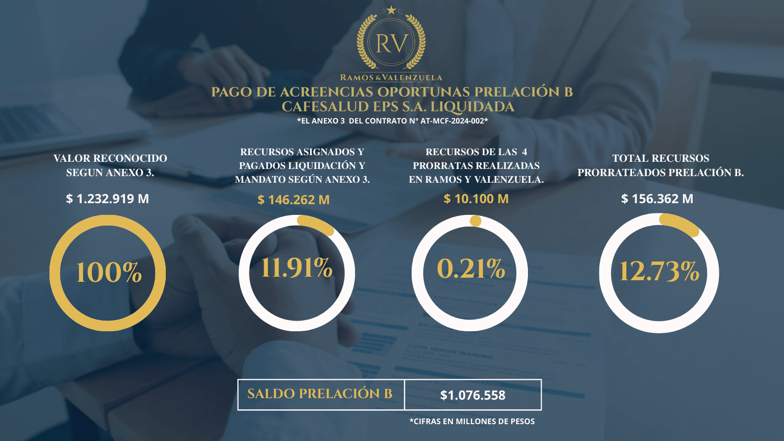 Copia de RAMOS Y VALENZUELA banner (Sitio web)